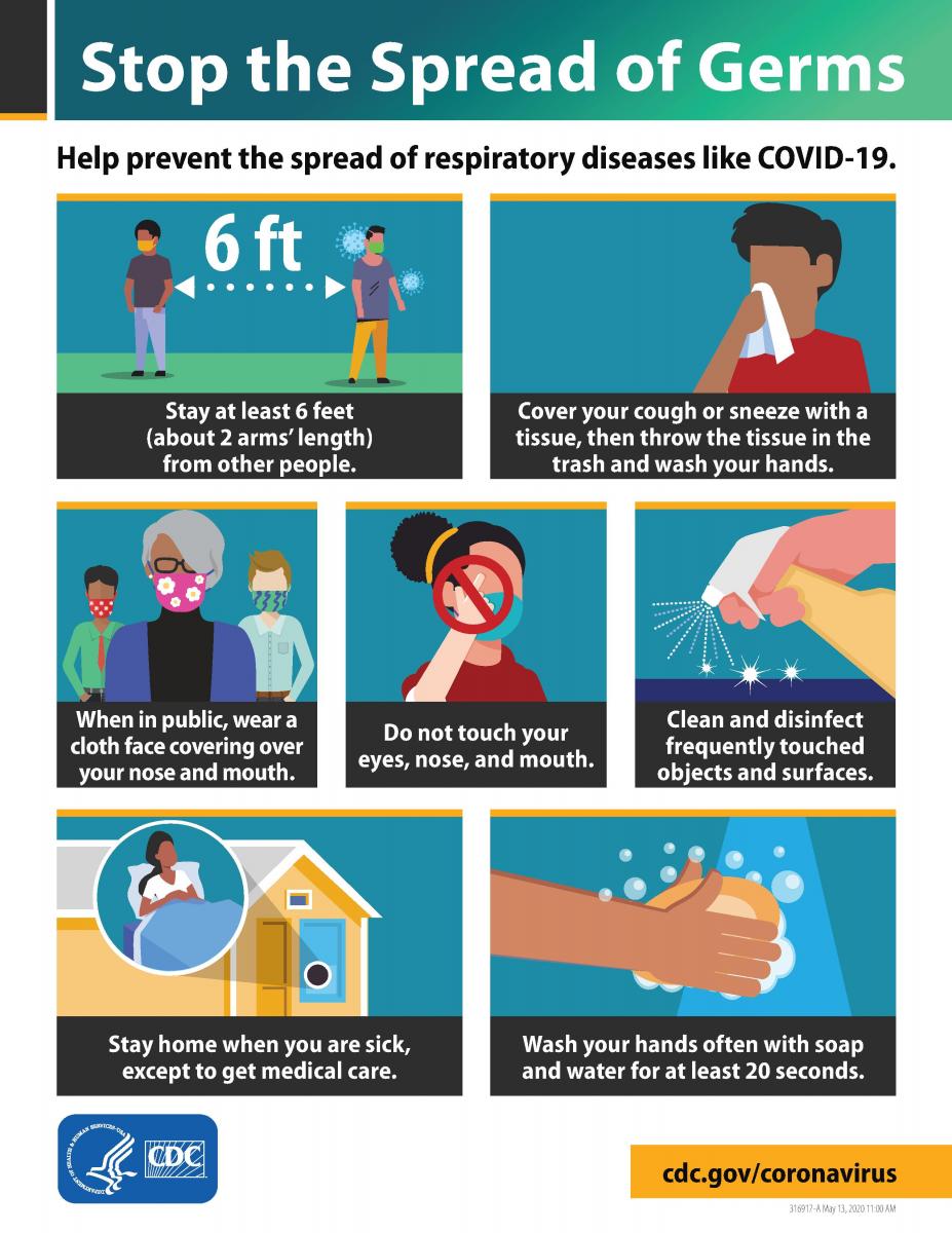 Communicable Disease Trinity County